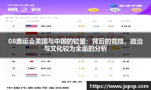 08奥运会美国与中国的较量：背后的竞技、政治与文化较为全面的分析