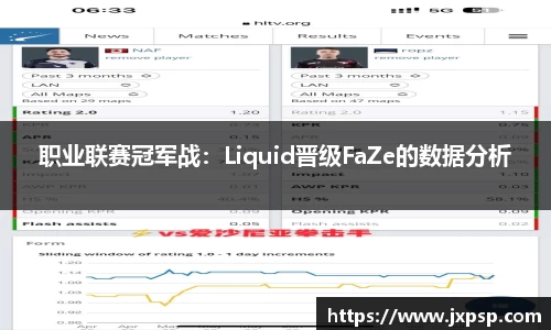 职业联赛冠军战：Liquid晋级FaZe的数据分析
