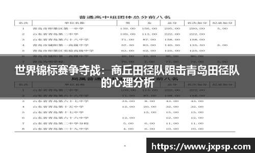 世界锦标赛争夺战：商丘田径队阻击青岛田径队的心理分析