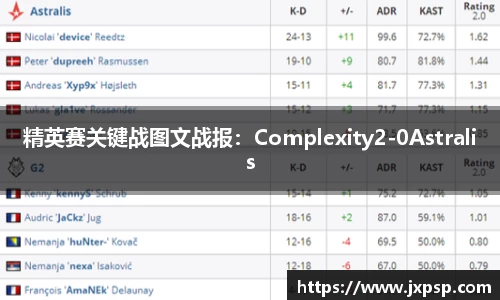 精英赛关键战图文战报：Complexity2-0Astralis